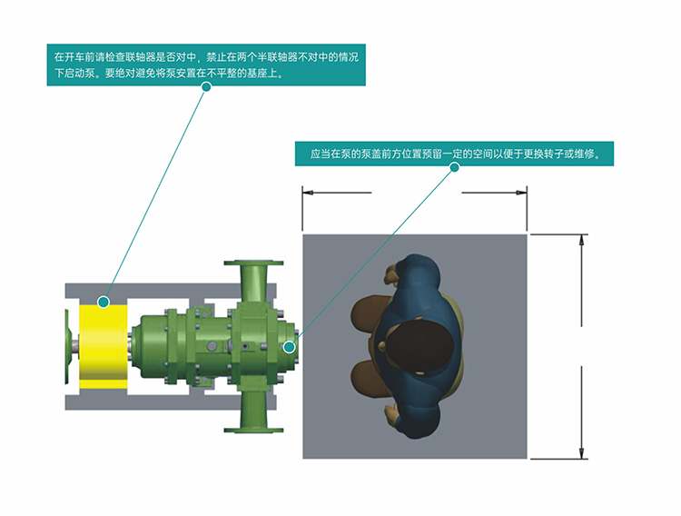 凸輪轉子泵安裝說明